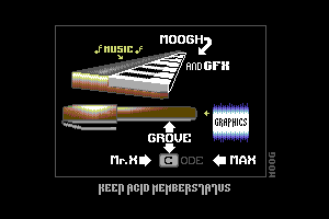 Memberstatus by Moog