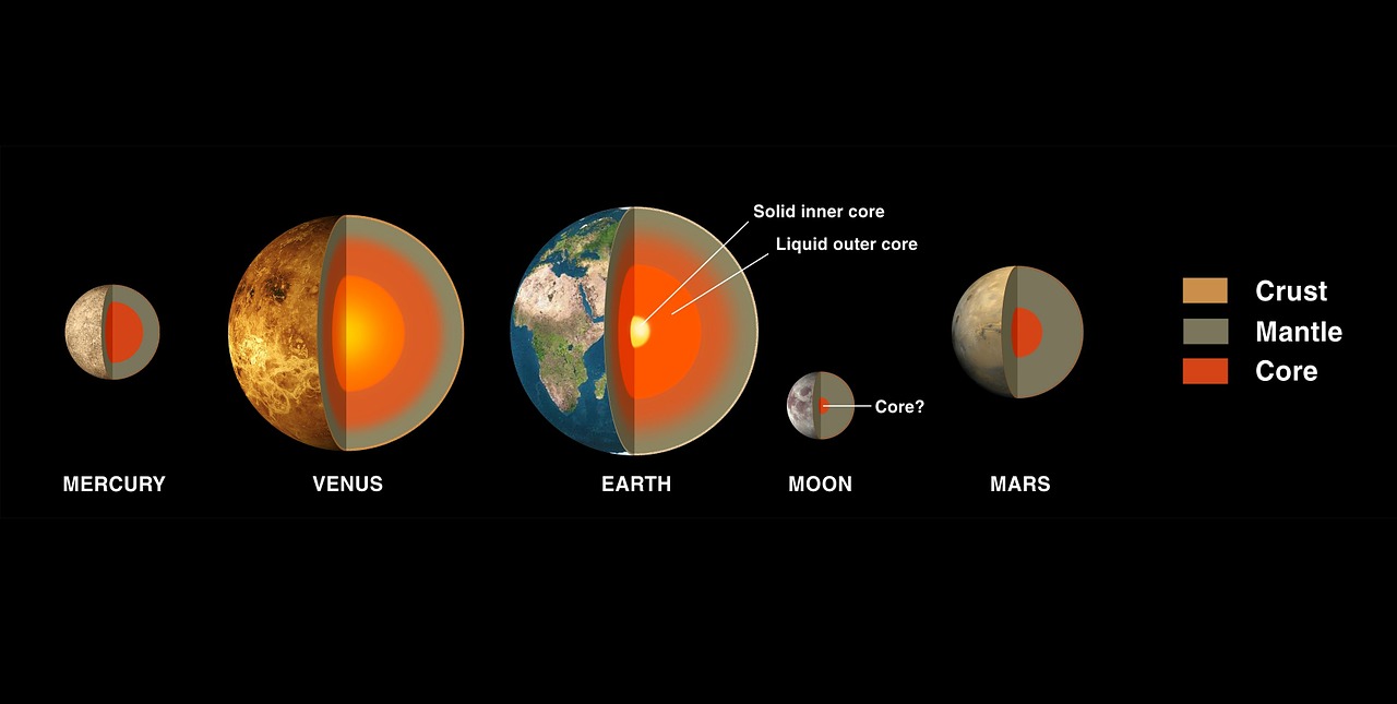 Image - planet planetary system mercury