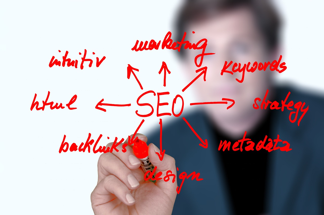 Image - search engine optimization seo