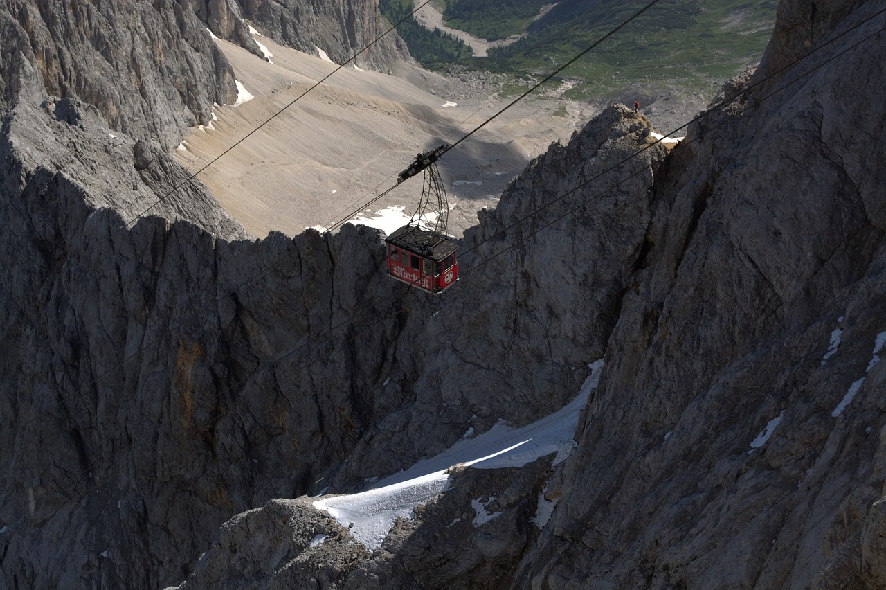 Image - zugspitze gondola cable car view