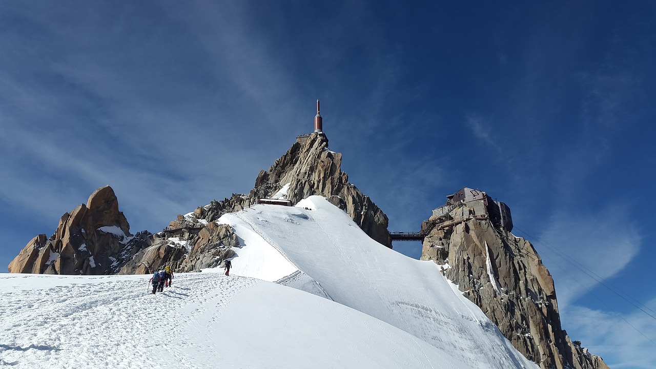 Image - aiguille du midi chamonix