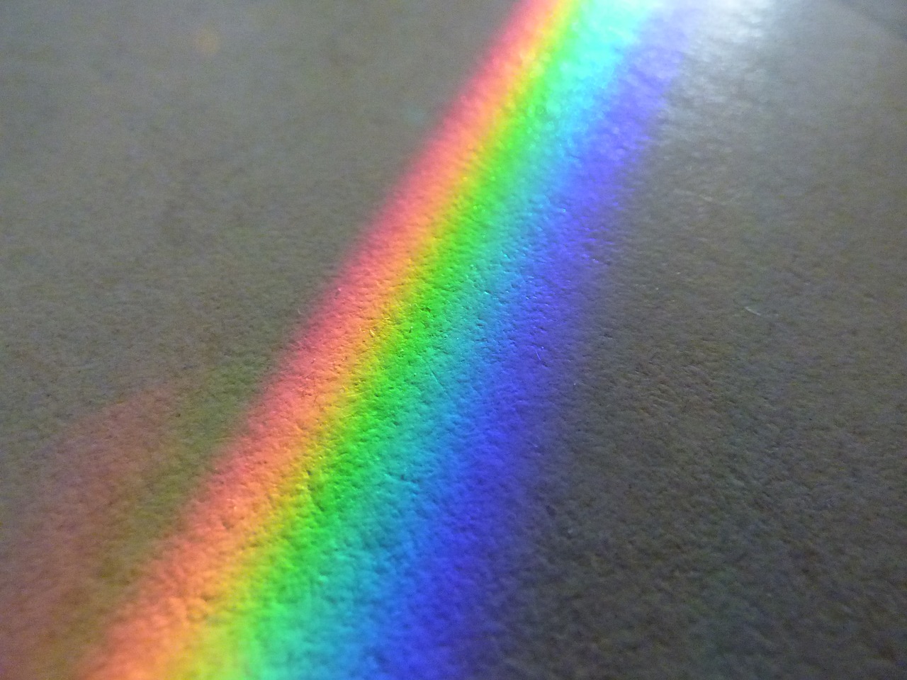 Image - rainbow color spectrum solar mirror