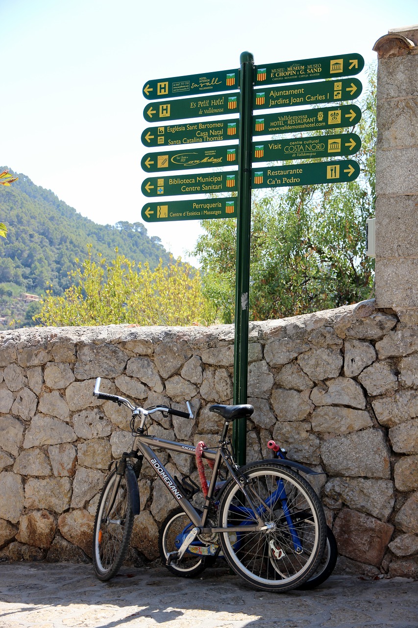 Image - directory signs note away