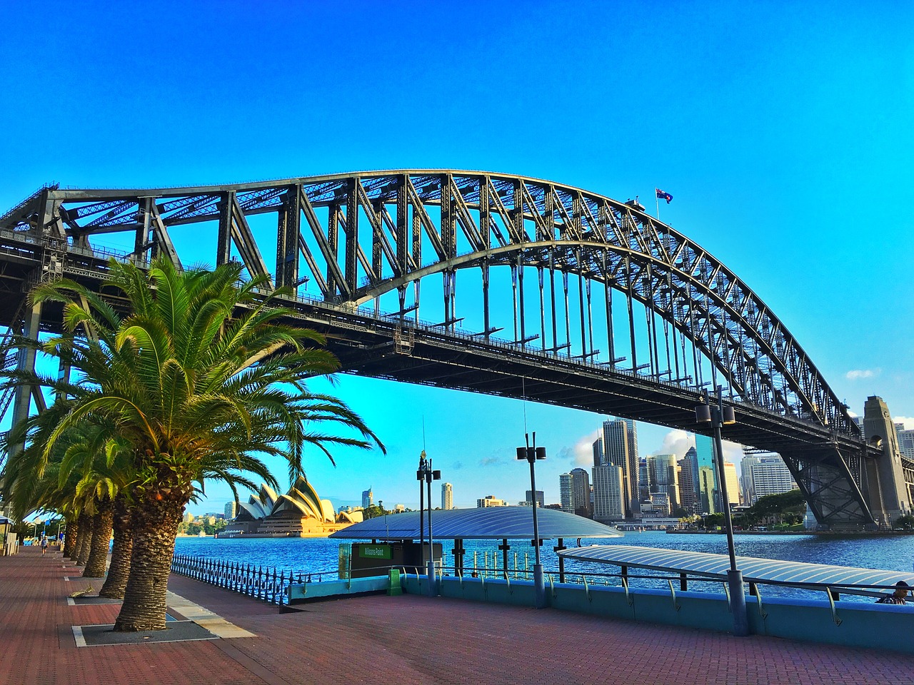 Image - sydney harbour bridge australia