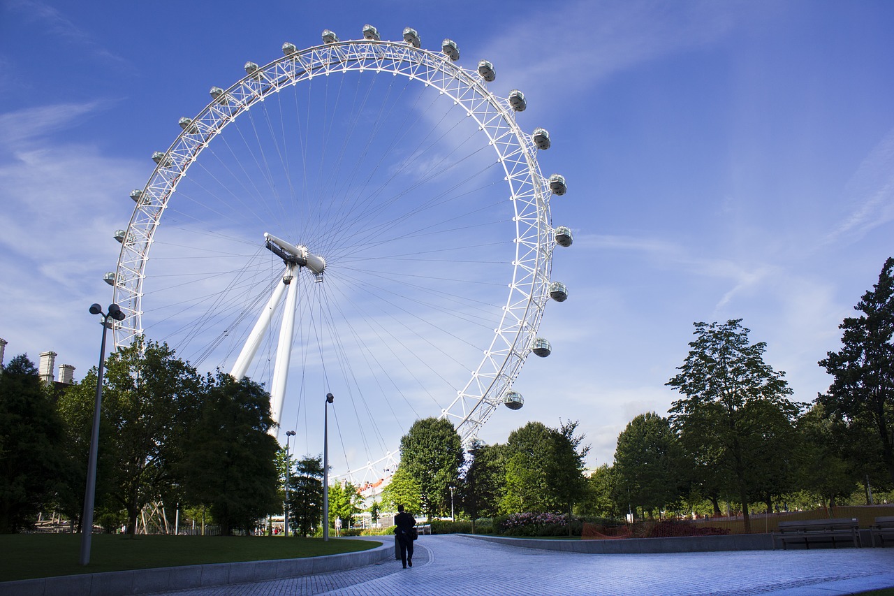 Image - london eye london joust holiday