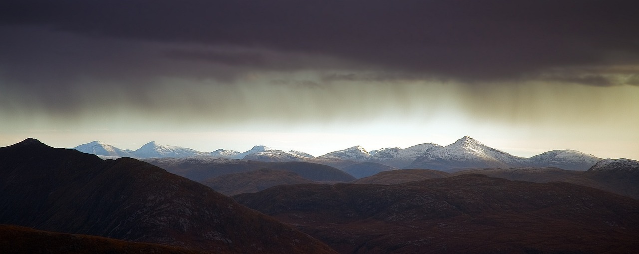 Image - scenic landscape panorama scotland