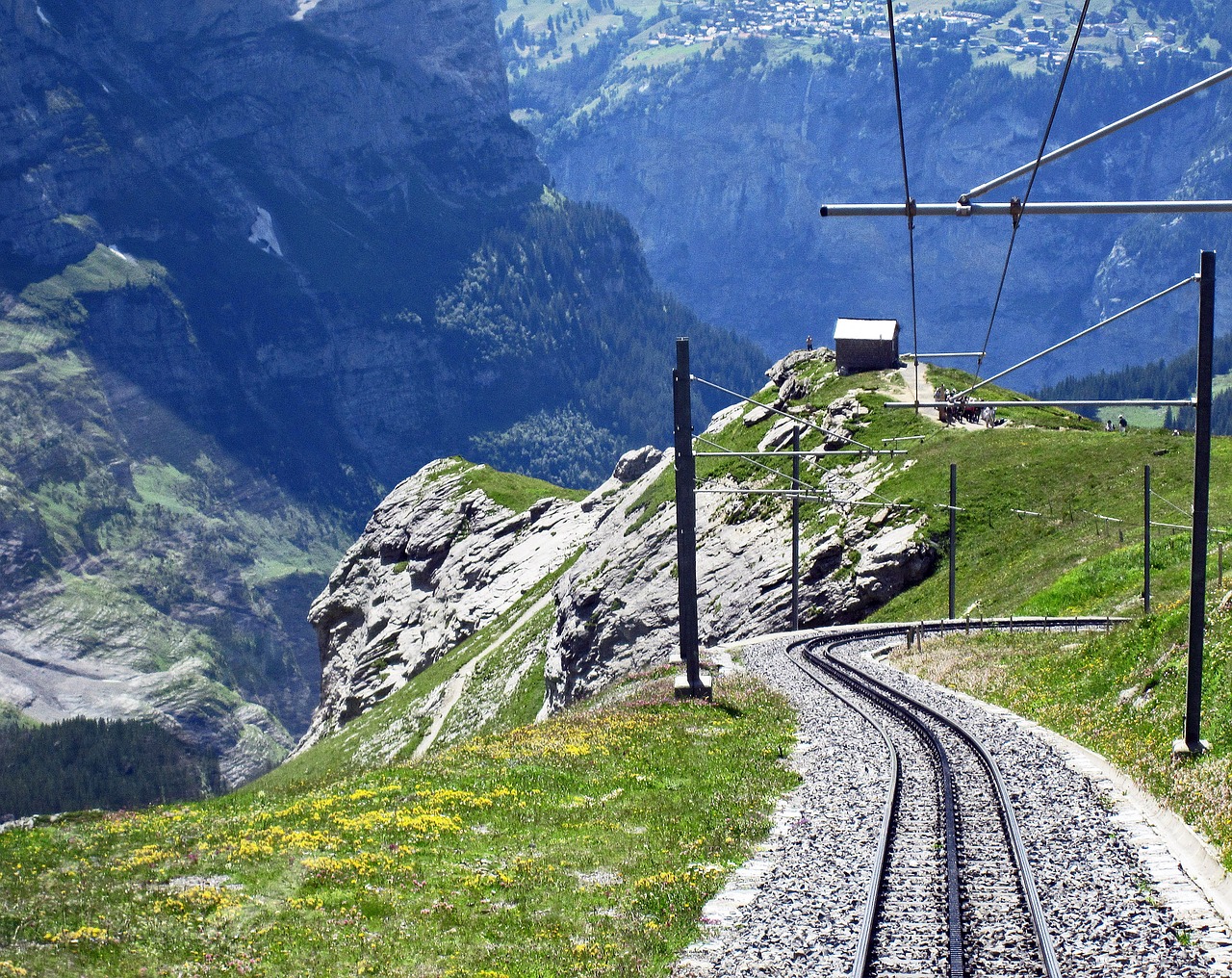 Image - switzerland jungfrau railway descent