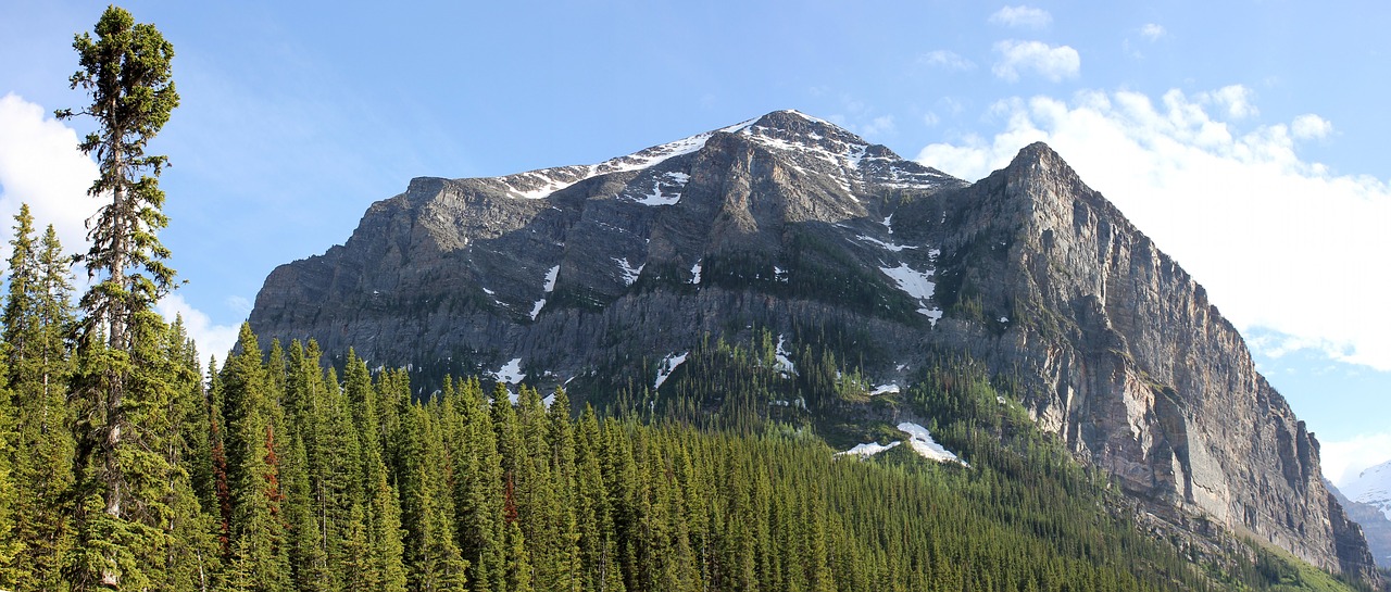 Image - rocky mountains banff panorama