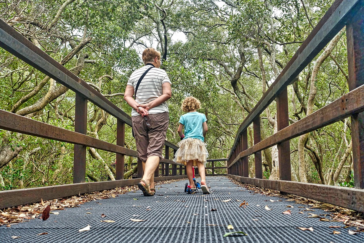 Image - walking togetherness track