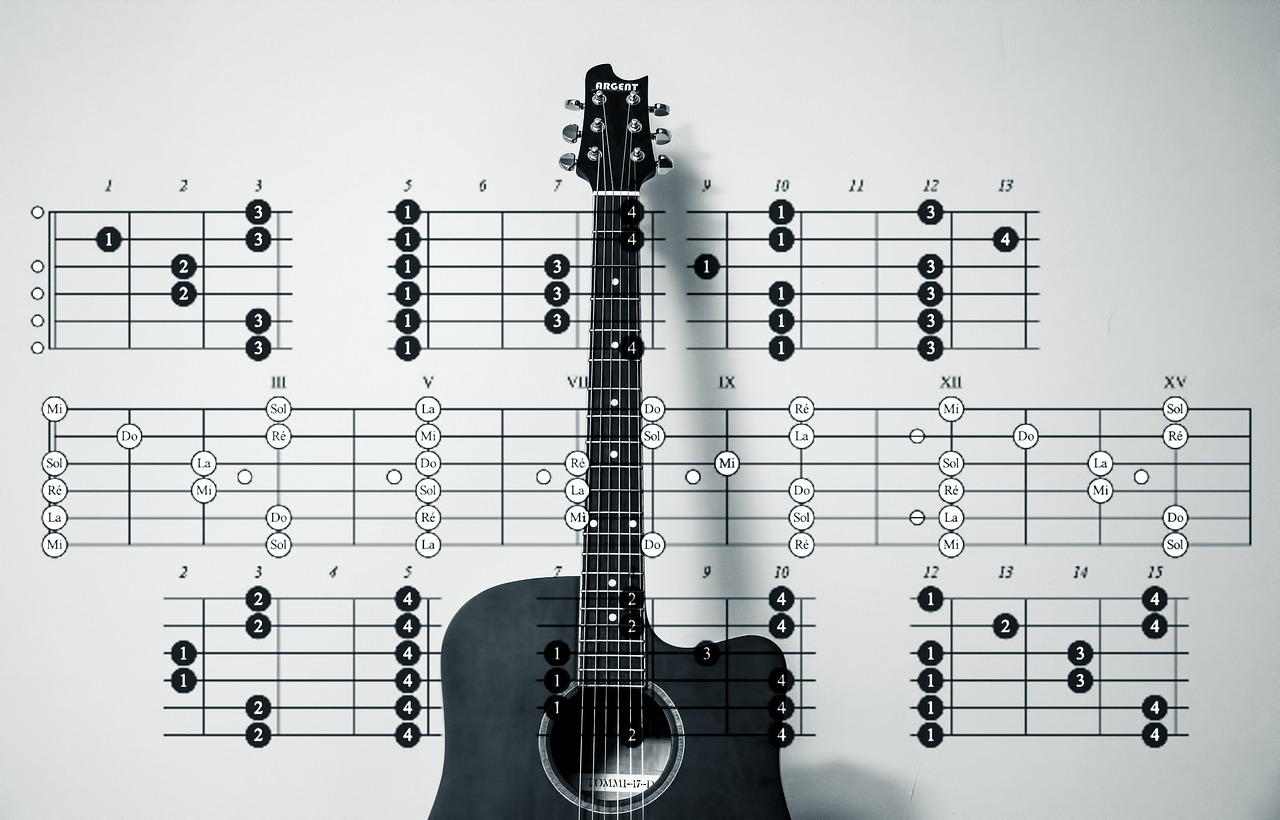 Image - guitar chords guitar chords chord