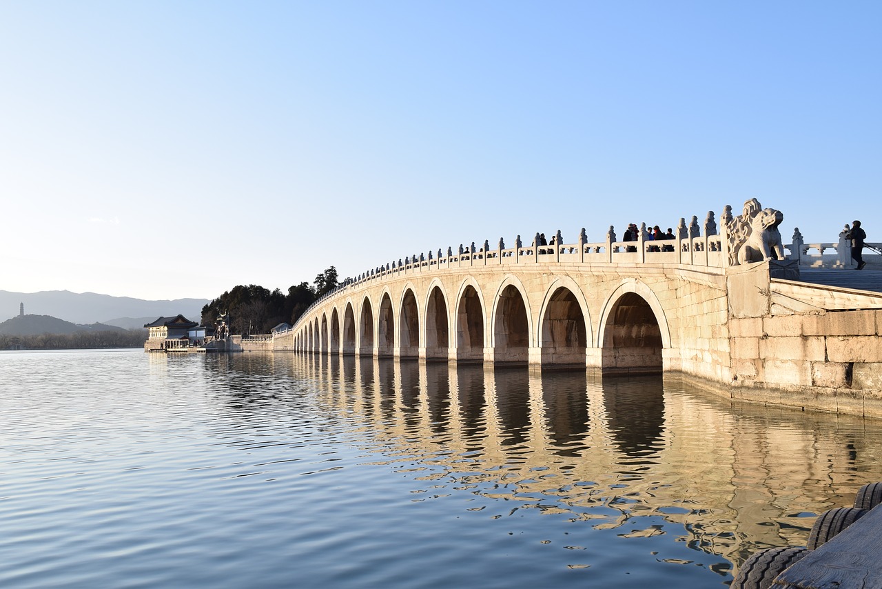 Image - the summer palace kunming lake