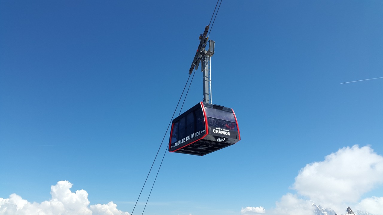 Image - chamonix cable car aiguille du midi