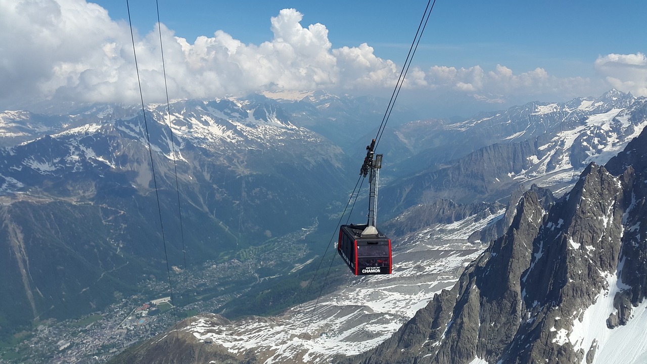 Image - chamonix cable car aiguille du midi