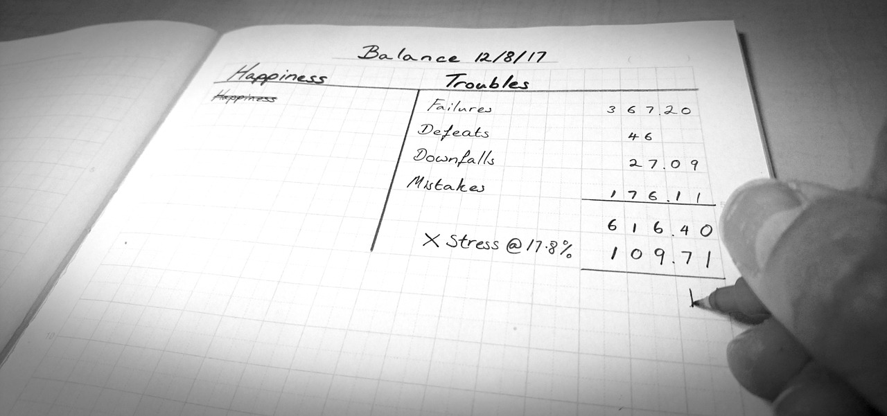 Image - calculations balance sheet stress