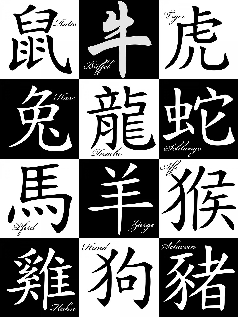 Image - chinese signs of the zodiac