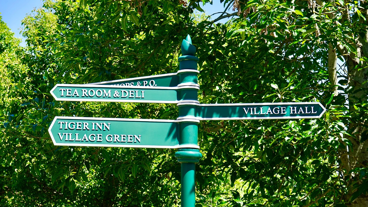 Image - sign post directions post sign