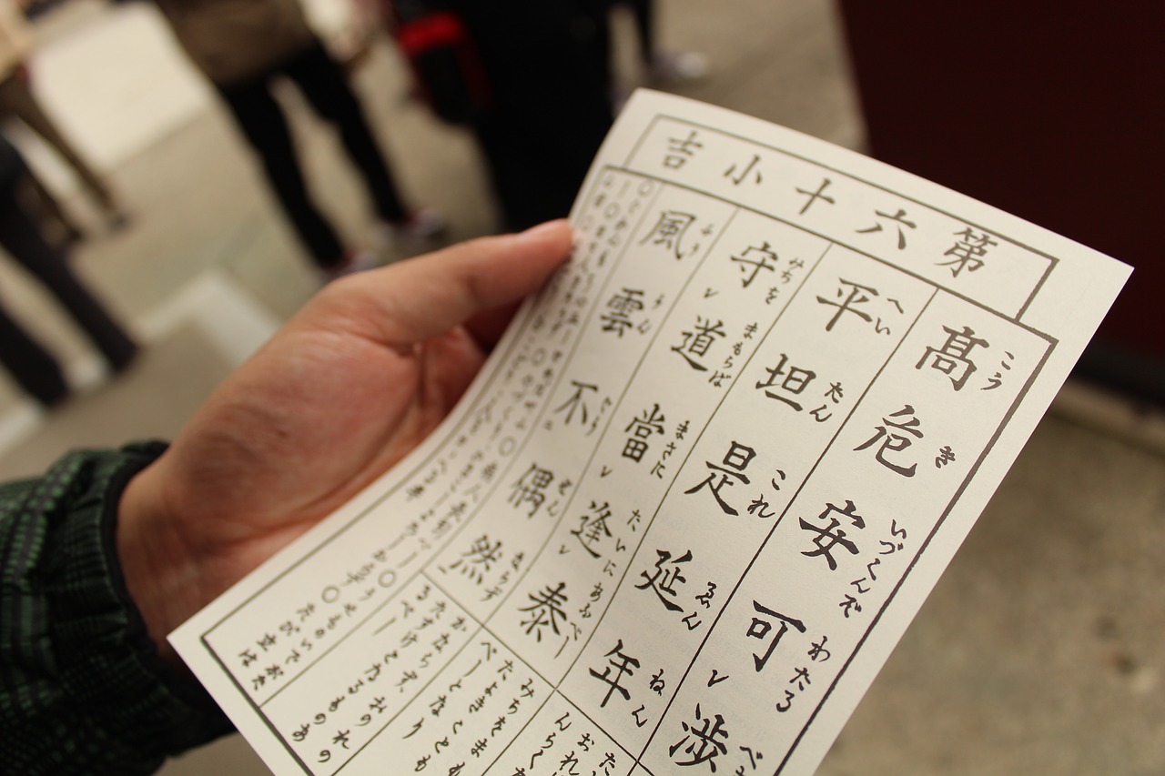 Image - ljs tags the poem sensoji temple