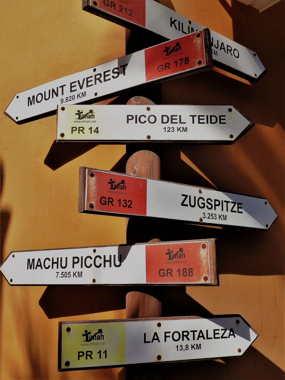 Image - hinweisschilder signs directory