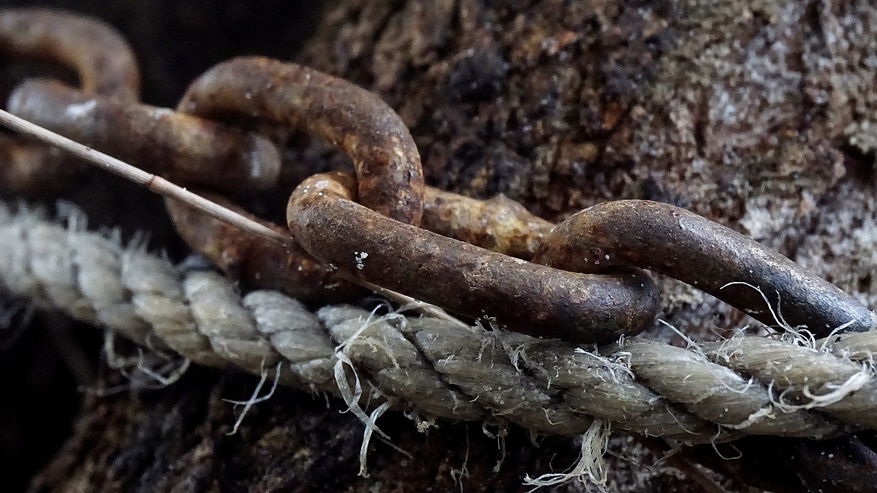 Image - chain rope security
