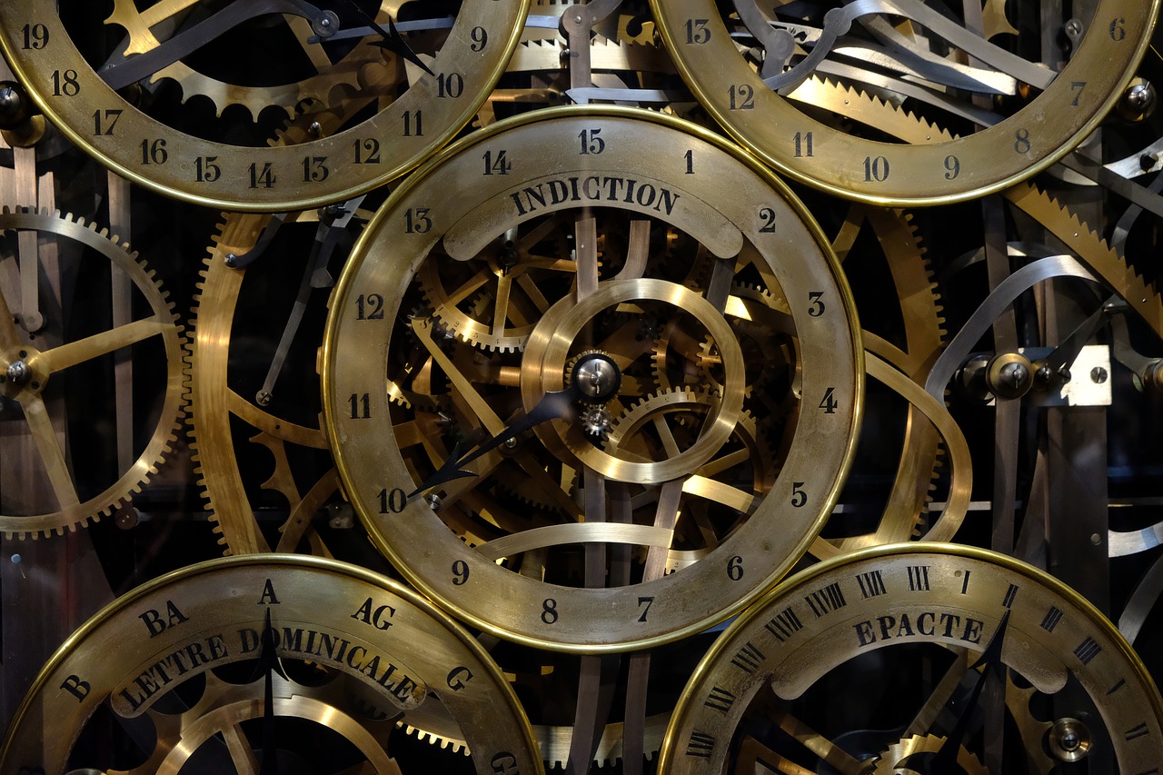 Image - movement technology how works