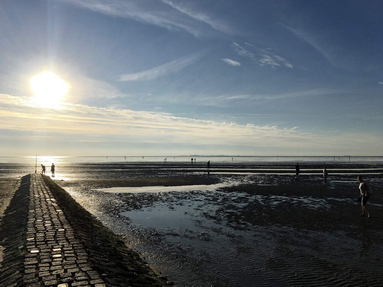 Image - watts wadden sea north sea ebb