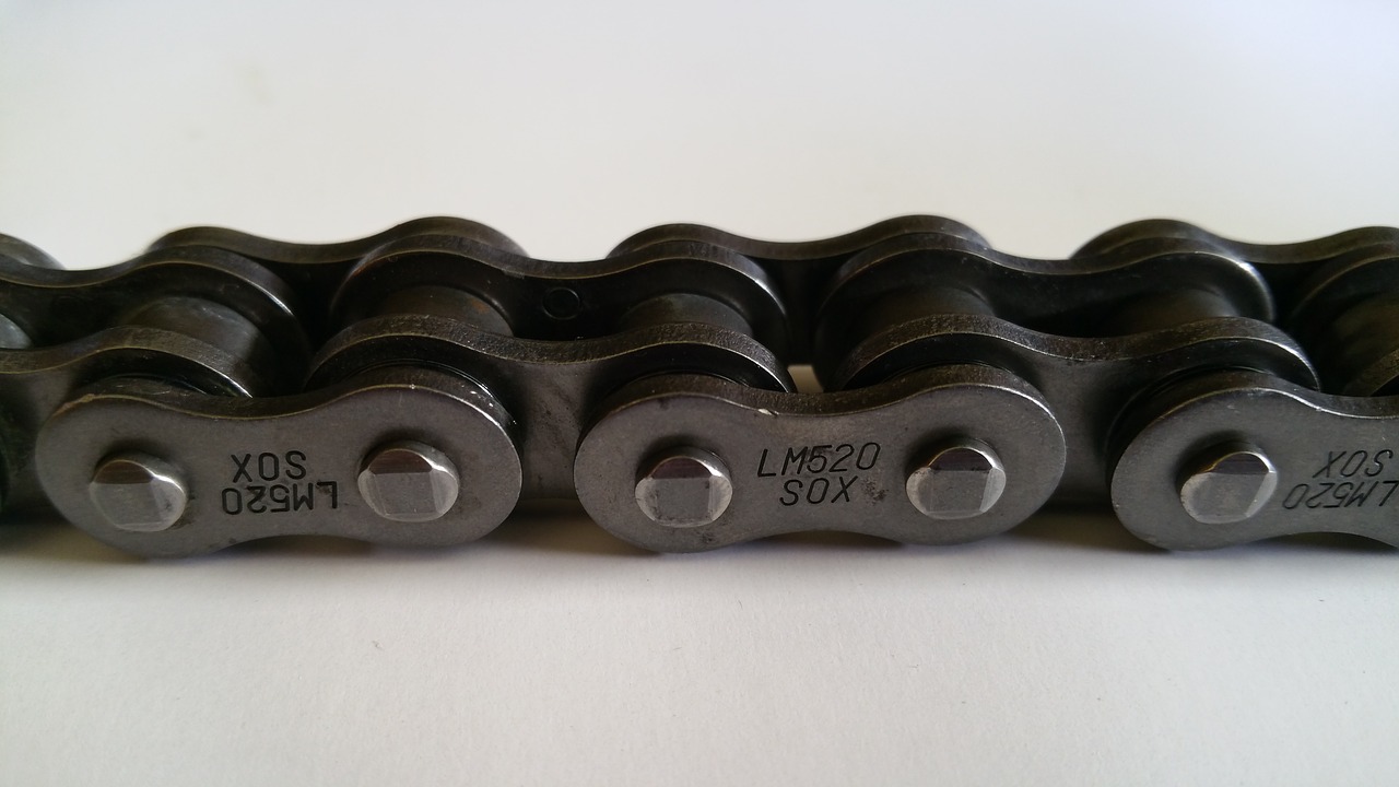 Image - chain links x ring chain