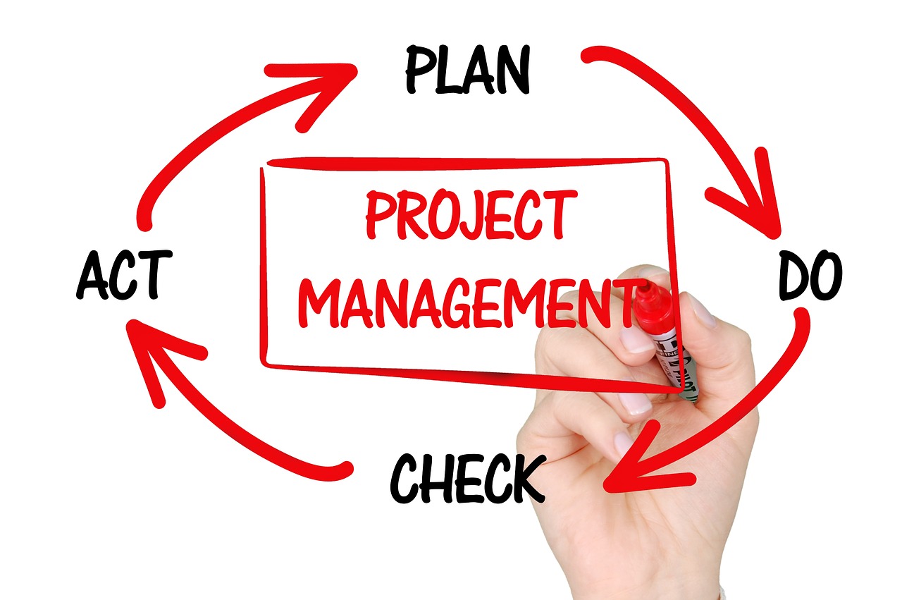 Image - project management planning business