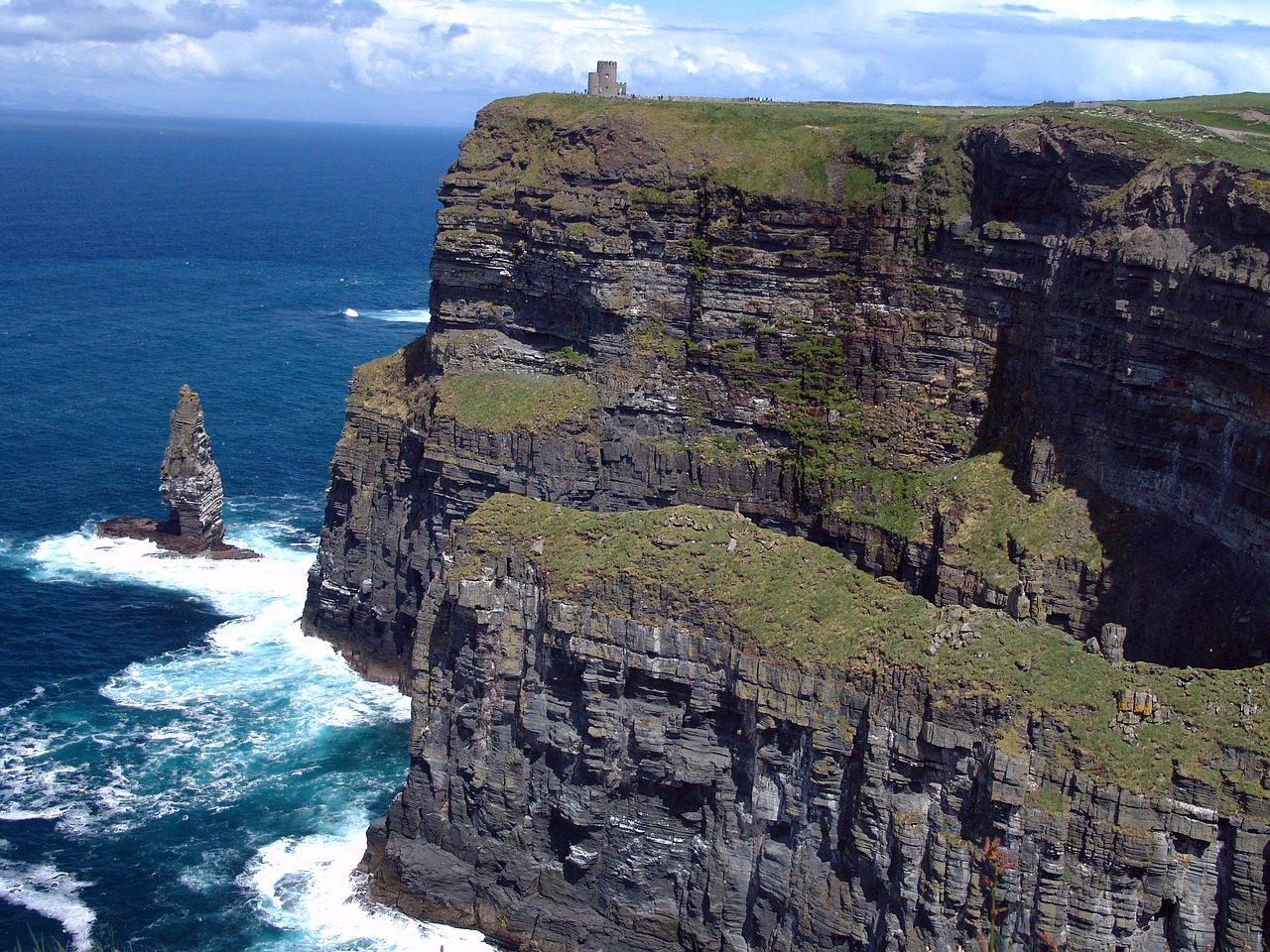 Image - ireland cliffs of moher munster