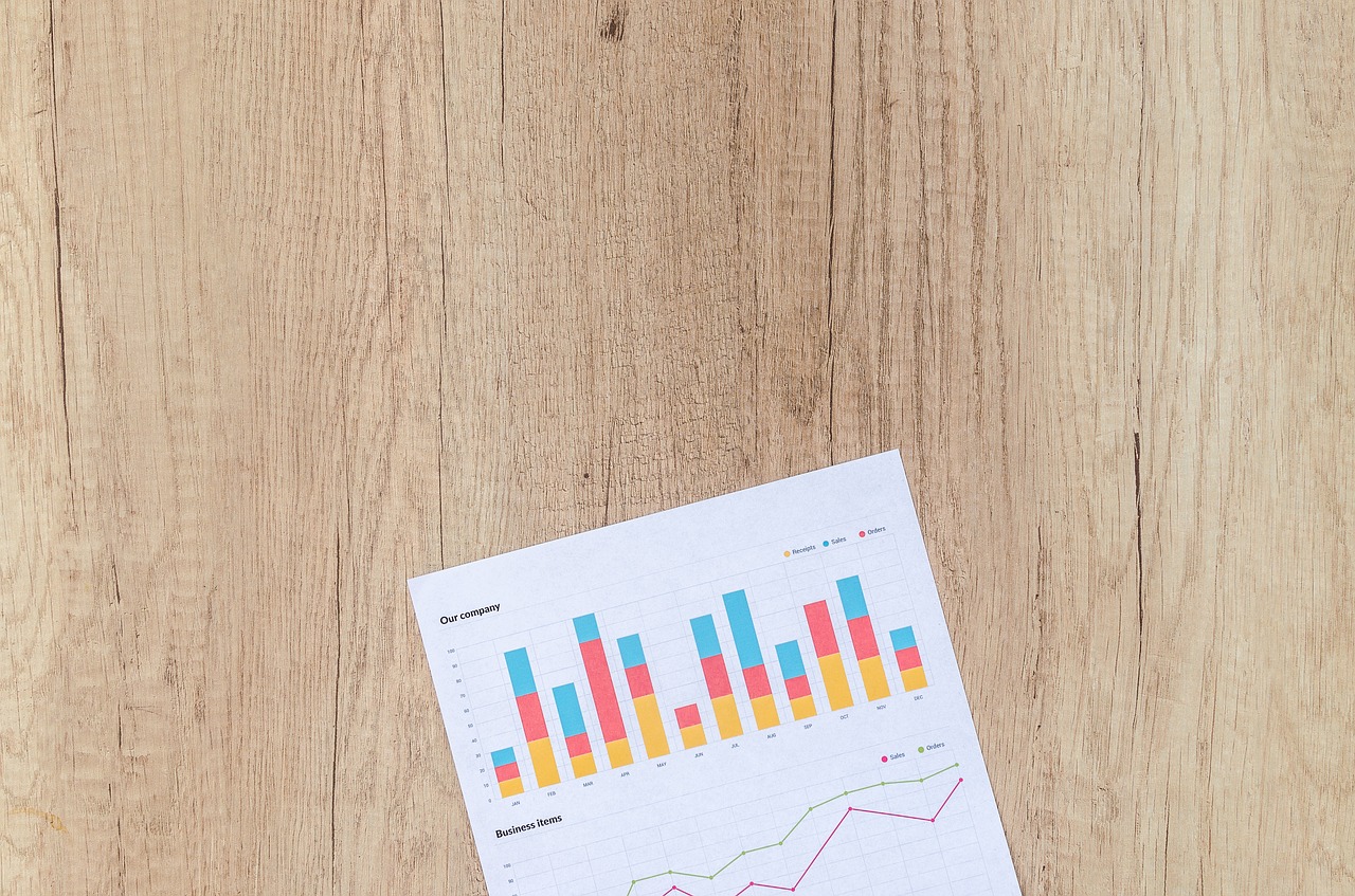 Image - chart graph finance financial data