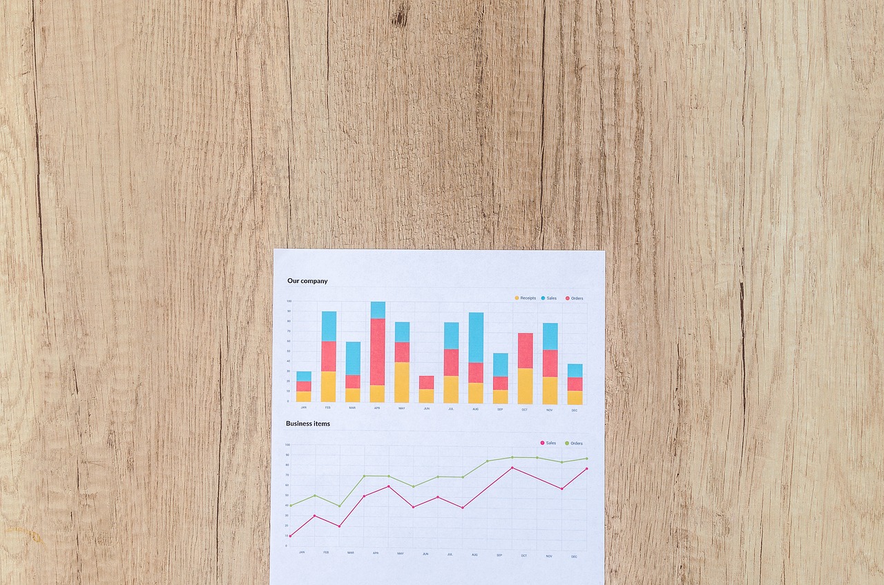 Image - chart graph finance financial data