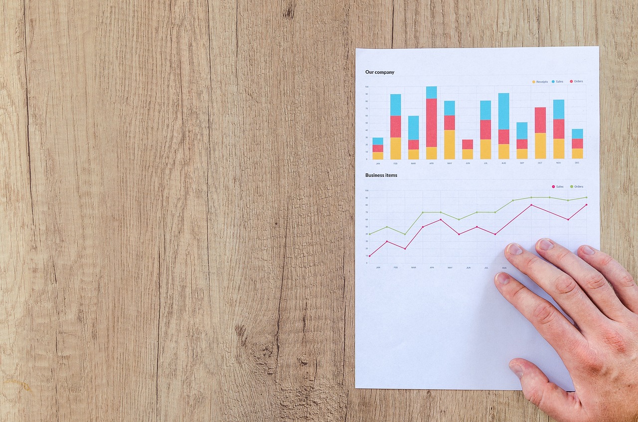 Image - chart graph finance financial data