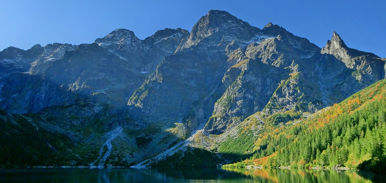 Image - tatry mountains morskie oko