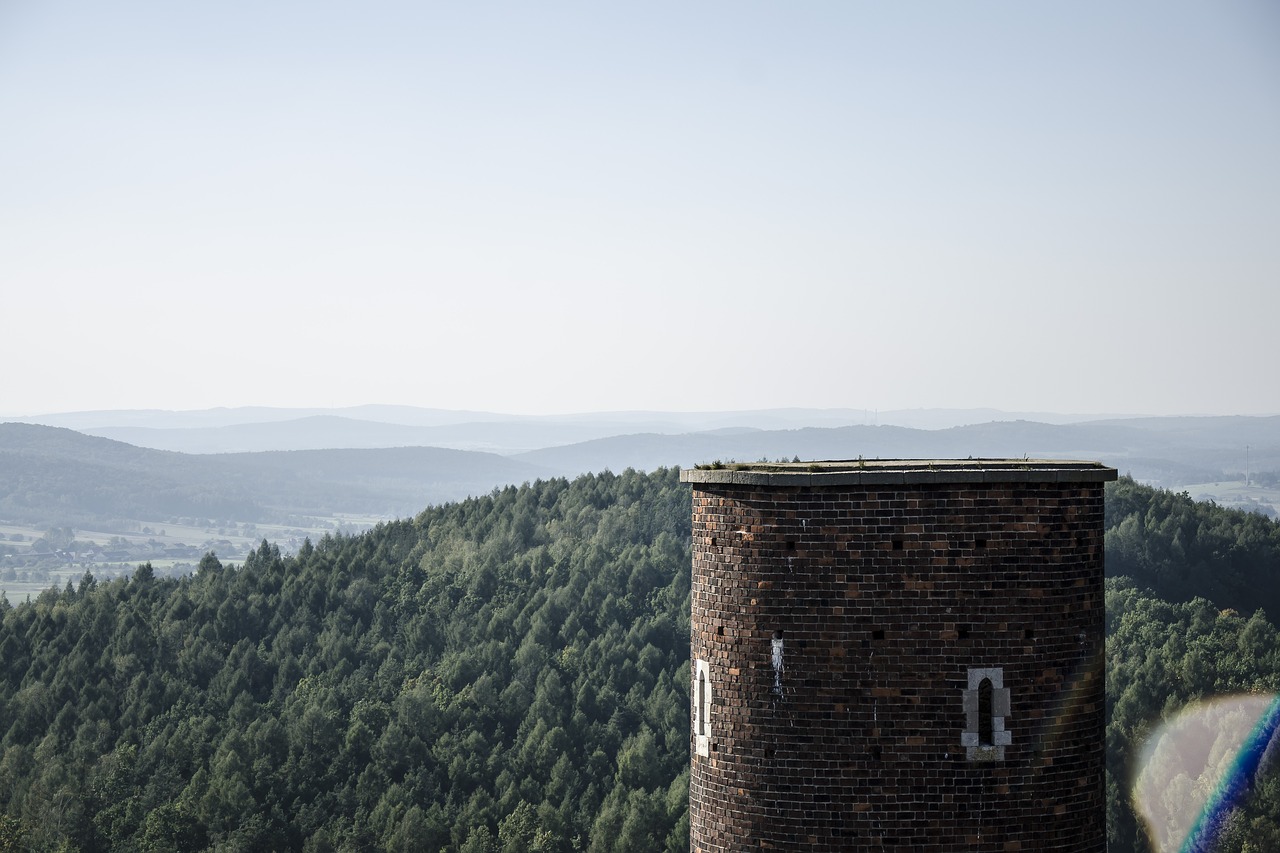 Image - view checiny top view holycross