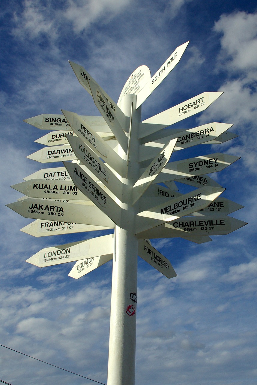 Image - signpost direction information