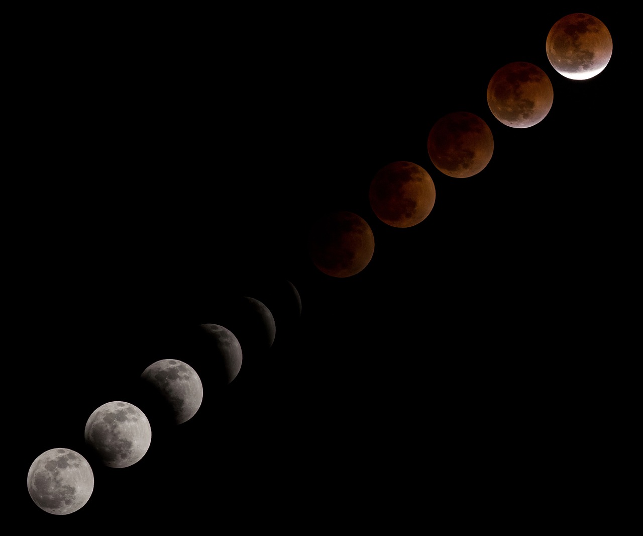 Image - blood moon lunar eclipse sequence