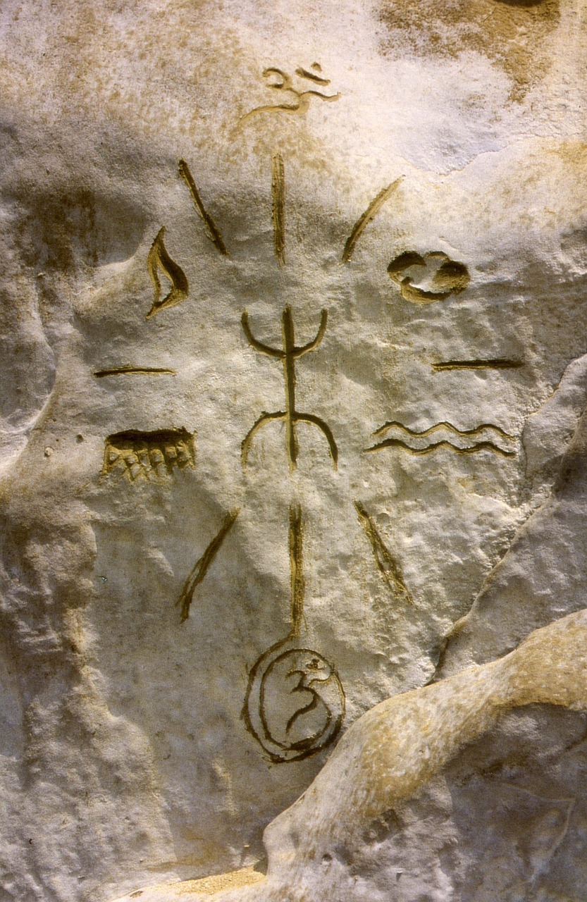 Image - symbol points of the compass indian