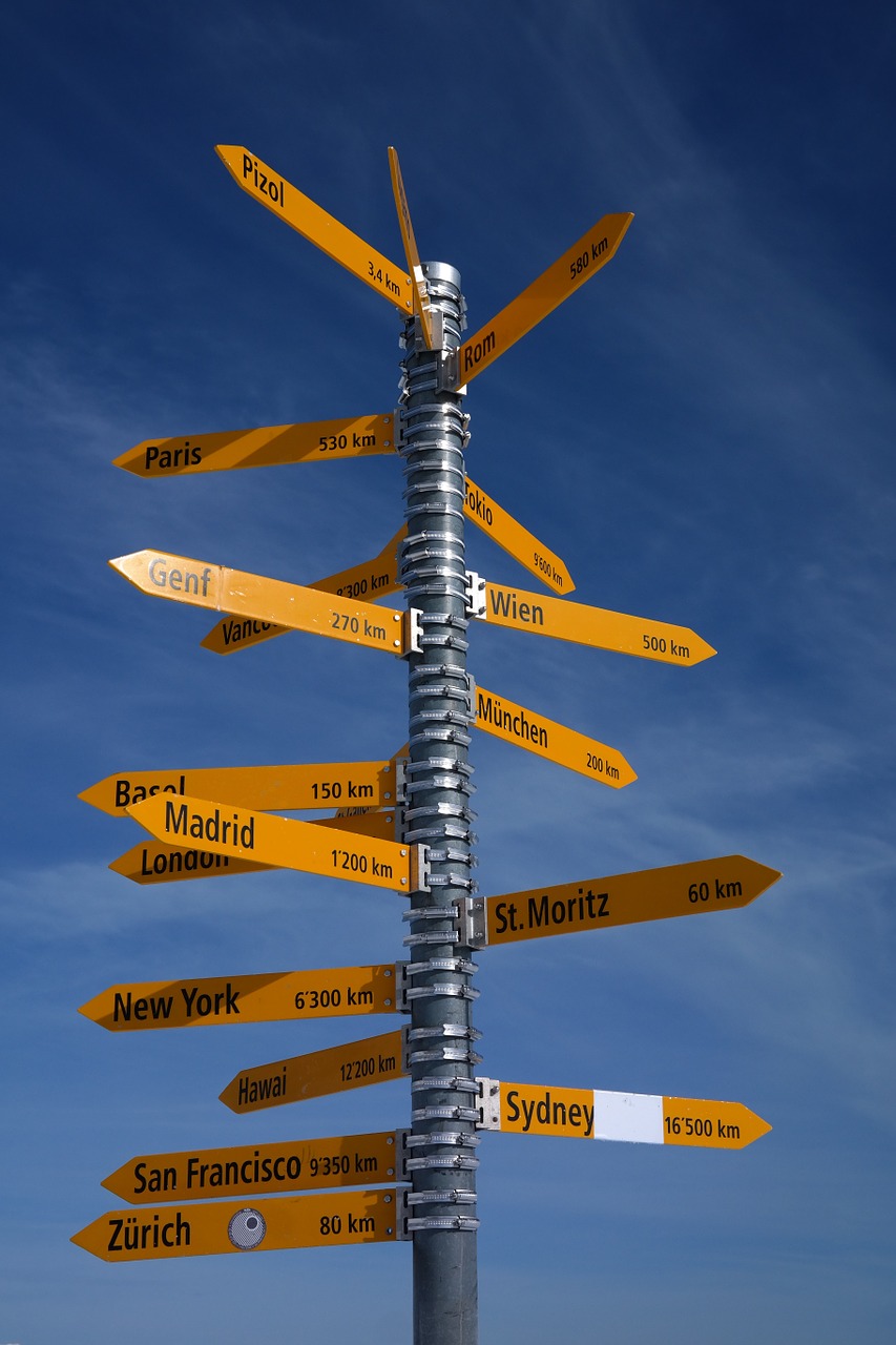 Image - signposts directions pizol